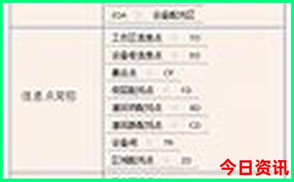长治十大免费景区